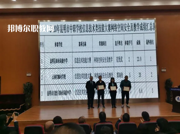 嵩明縣職業(yè)高級(jí)中學(xué)2021年報(bào)名條件、招生要求、招生對(duì)象